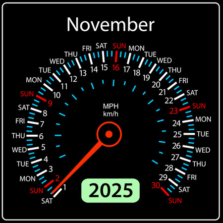 Speedometer in the form of a calendar for 2025 November.のイラスト素材