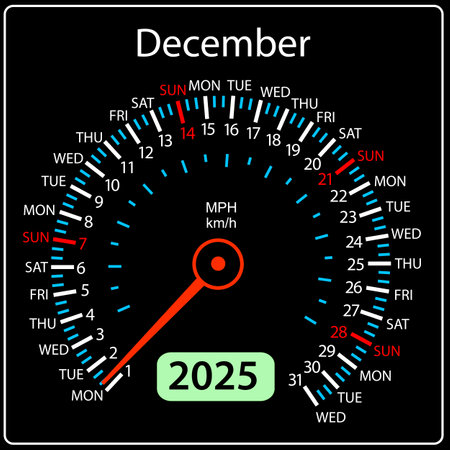 Speedometer in the form of a calendar for 2025 December.のイラスト素材