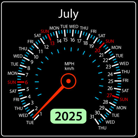 Speedometer in the form of a calendar for 2025 July.のイラスト素材