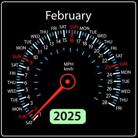 Speedometer in the form of a calendar for 2025 February.のイラスト素材