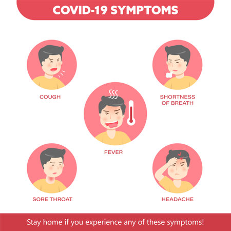 Covid-19 symptoms. Infographics vector illustration on white background.のイラスト素材