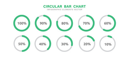 Circle chart, circular percentage progess, loading icon, graph. Flat design. Percentage templates set, infographic elements vector illustration.のイラスト素材