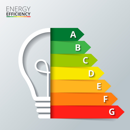 Energy efficiency rating with lightbulb. Vector Illustration.のイラスト素材