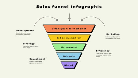 Business neobrutalism infographic sales funnel structure with progression stages, colorful layers, and key sections like development, strategy, and marketing for effective business analysisのイラスト素材
