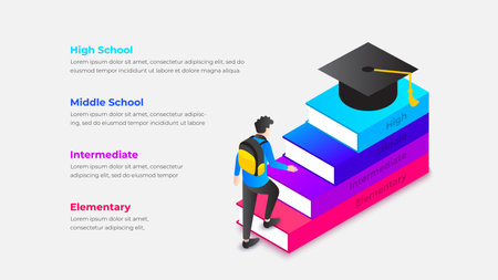 Vector illustration depicting educational progression, symbolizing stages from elementary to high school, featuring colorful steps and a graduate capのイラスト素材