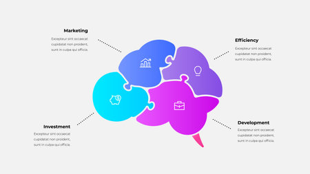 Brain shaped puzzle diagram showcasing four essential business concepts: marketing, investment, efficiency, and development, representing collaboration, innovation growth analysisのイラスト素材