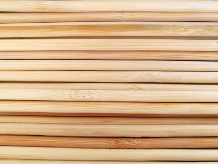 Bamboo chopsticksの素材
