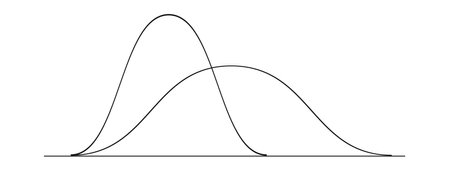 Bell curve templates. Gaussian or normal distribution graphs. Probability theory concept. Layout for statistics or logistic data isolated on white backgroundのイラスト素材
