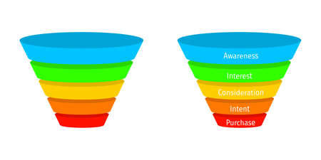 Marketing or purchase funnel templates with empty place for text and filled example. Lead generation, conversion process visualization isolated on white background. Vector flat illustrationのイラスト素材