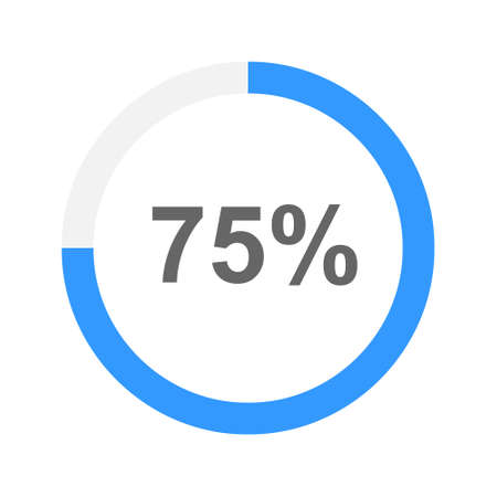 75 percent filled round loading bar. Charging, progress, downloading, waiting, transfer, buffering...