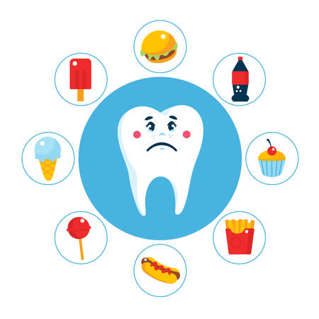 Food for unhealthy teeth concept with white tooth. Unhealthy foods for teeth such as muffin, burger, ice-cream, candy, hot-dog, potatoes, sugar drinkのイラスト素材