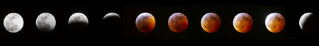 Series of the super blood moon on January 20, 2019 in the western hemisphere