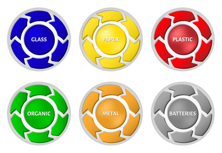 Waste segregation management concept. Different colored recycle waste label on bins.のイラスト素材