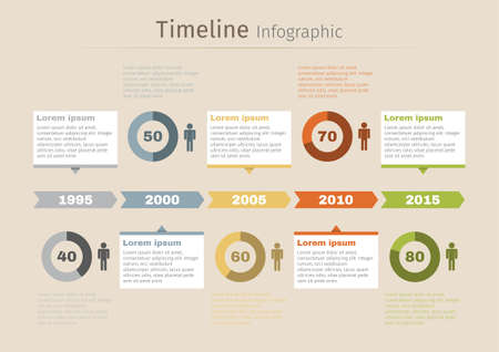 Timeline infographic with circle graphsのイラスト素材