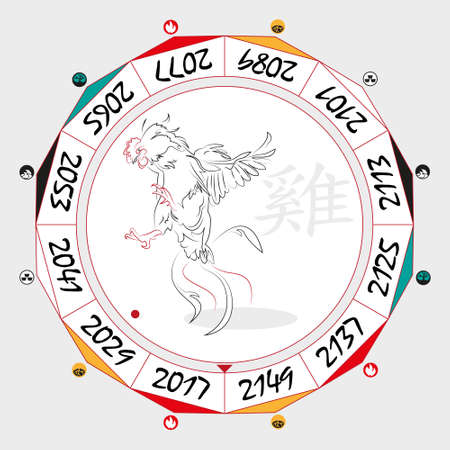 Chinese  Zodiac  Rooster in a circular layout data. The hieroglyph on the word is represented - "Rooster". Vector illustration.のイラスト素材