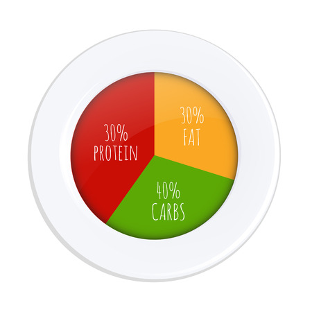 Diet Plate With Gradient Mesh, Vector Illustrationのイラスト素材