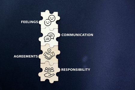 wooden puzzle with icons and words Learn about the 4 Pillars of Integrity Feelings, Communication,...