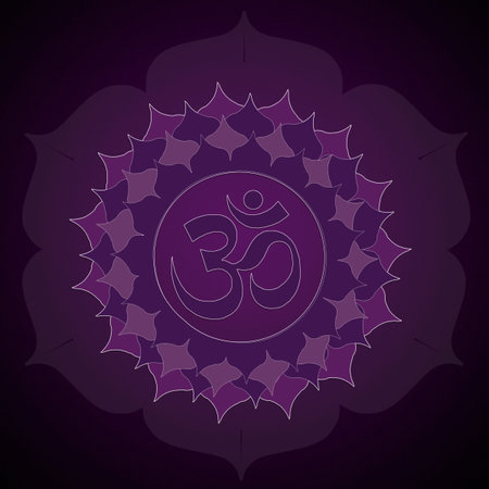 Crown Chakra