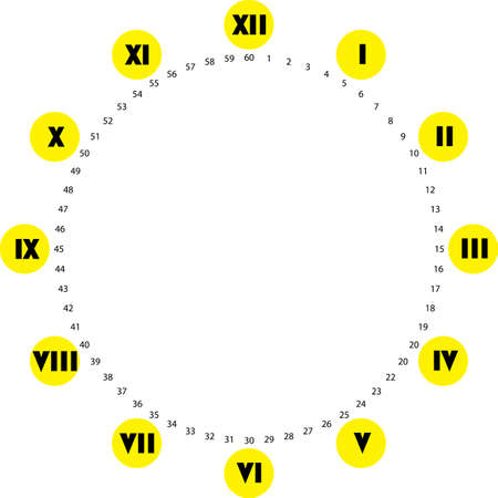 clock dial enormous ^roman numbers in circle hourly black on yellow circle black arabic lenners seconds on transparent backgroundのイラスト素材