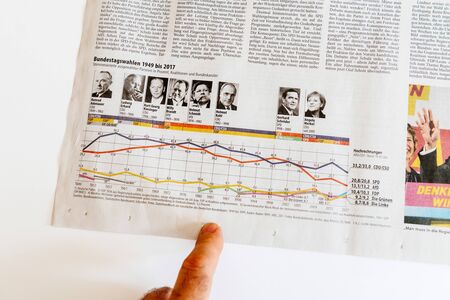 PARIS, FRANCE - SEP 25, 2017: German frankfurter allgemeine zeitung newspaper with graphic evolution of German Chancellor history including Angela Merkel after election in Germany for the Chancellor of Germany, the head of the federal governmentのeditorial素材