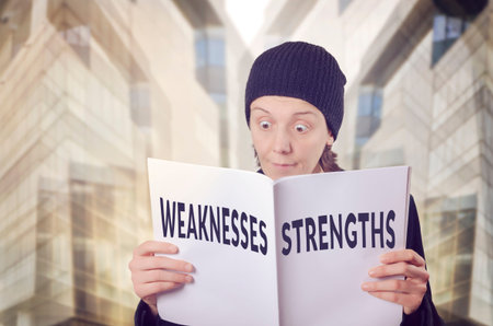 Swot Analysis Strengths Weakness Concept