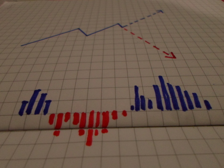 growth  graphの写真素材