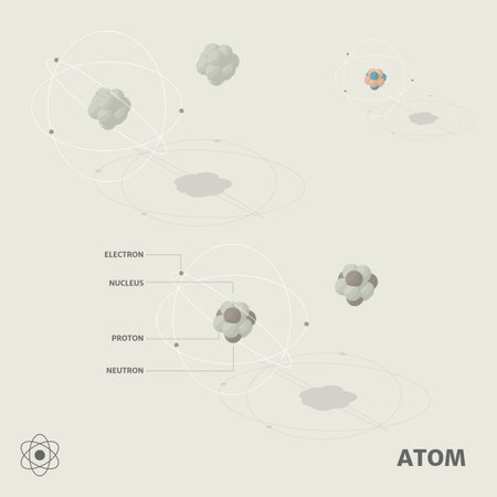 Atoms in isometric view with shadow including with symbol.