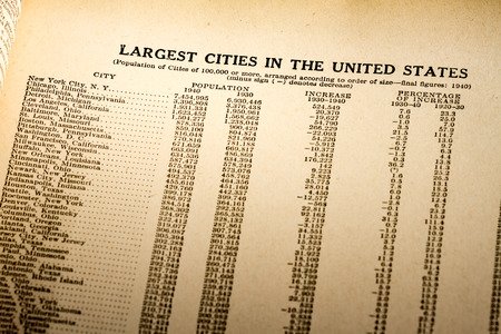 October 7th, 2015 - Montreal, Canada. Old and Vintage 1945 English Webster Dictionary. List of the largest cities by population in 1940のeditorial素材