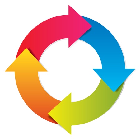 vector colorful life cycleのイラスト素材