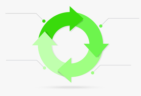green nature color life cycle infographic content marketingのイラスト素材