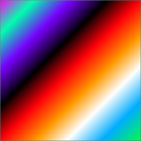 Gradient smooth texture multicolor wallpaperの写真素材