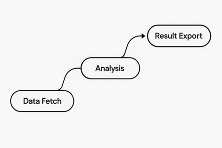 Diagram showing the stages of a healthy lifestyle. Vector illustration.の素材