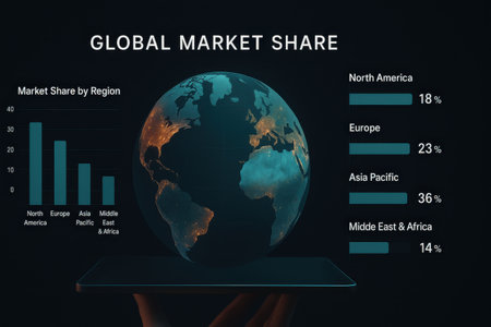 Global market share concept. Hand holding tablet with world map on screen.の素材