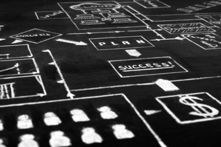 business concept on blackboardの写真素材