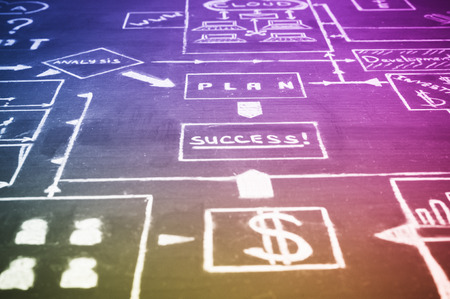Close up of business strategy flow chart on blackboard