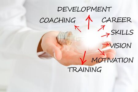 Personal or career coaching conceptの写真素材