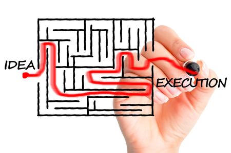 The process between having an idea and the actual execution of the project, seen as a complicated mazeの写真素材