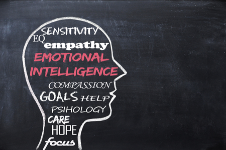 Emotional intelligence EQ concept with human head shape on blackboardの写真素材