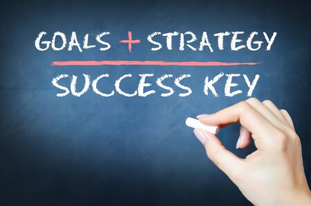 The key to success equation on a blackboardの写真素材