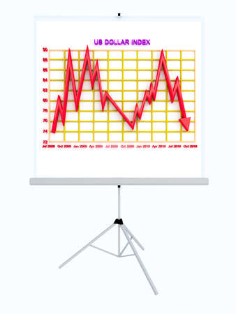 3D Us Dollar Index Chart Red Variant Bill Background Projector Screen Front Viewの写真素材