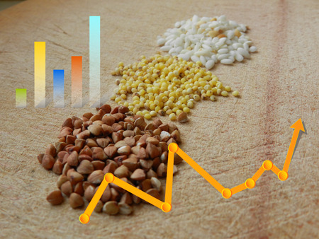 Price level increase of agricultural grains shown by chart, graph and close up photo of rice, buckwheat and barley on the wooden board.の写真素材