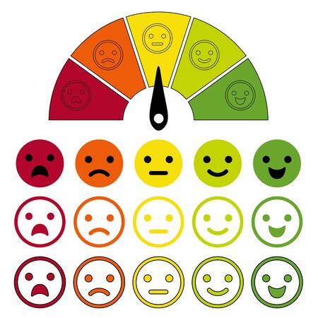 Emotion scale. Emotions dial measuring, emotive meter, emotes score for customer satisfaction from excellence to poorly rating isolated on white background. Vector illustration.のイラスト素材