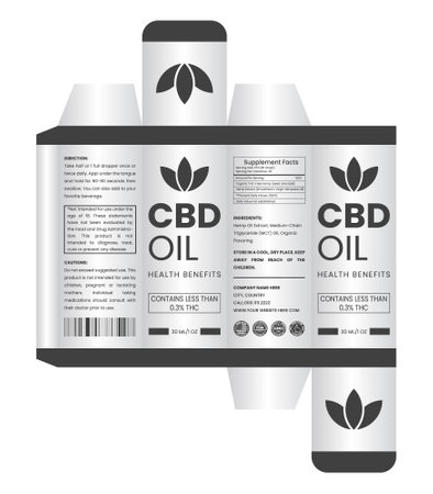 CBD Box design template for CBD label design, Product Packaging Design, Dropper Bottle Label Design, Health and Medicine Box Templateのイラスト素材