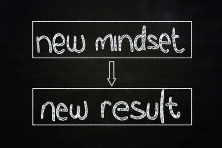 New Mindset New Result, written with Chalk on Blackboardの写真素材
