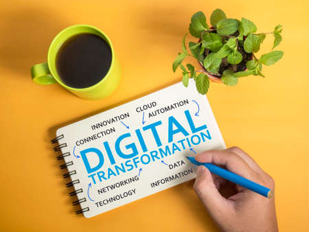 Digital Transformation, motivational business marketing words quotes lettering typography conceptの写真素材