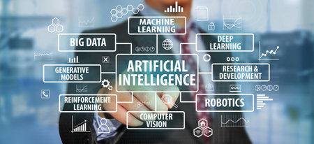Artificial Intelligence concept, diagram of AI shows elements related to it, big data deep robotic machine learning typography visualizationの写真素材