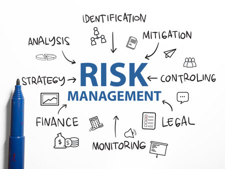 Risk Management, text words typography written with paper, life and business motivational inspirational conceptの写真素材