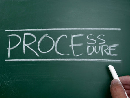 Process and procedure, word text written on chalkboard, business terms conceptの写真素材