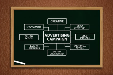 Ad Advertising Campaign, text word, business term metaphor conceptの写真素材