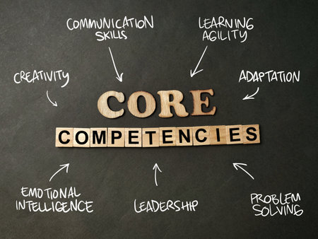 Core competencies, business term concept, text on wooden letteringの写真素材